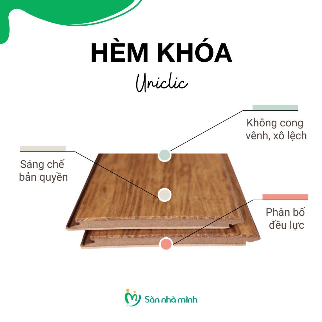 6 loại hèm khóa sàn gỗ công nghiệp phổ biến